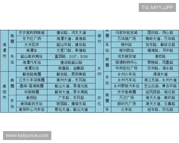 波胆结算时间要多久避坑指南极速提现秘诀