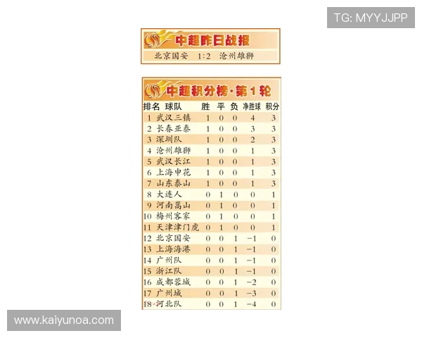 玩球买波胆技巧避坑指南彩票与数字高频玩法防骗秘诀