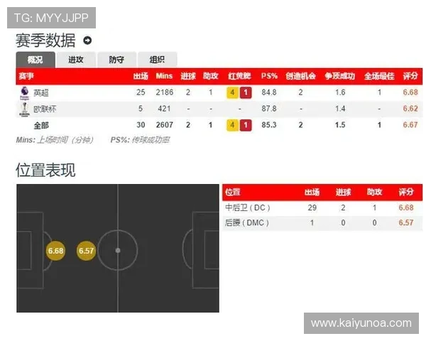 开云玩球靠谱吗电子竞技投注盘口防骗避坑