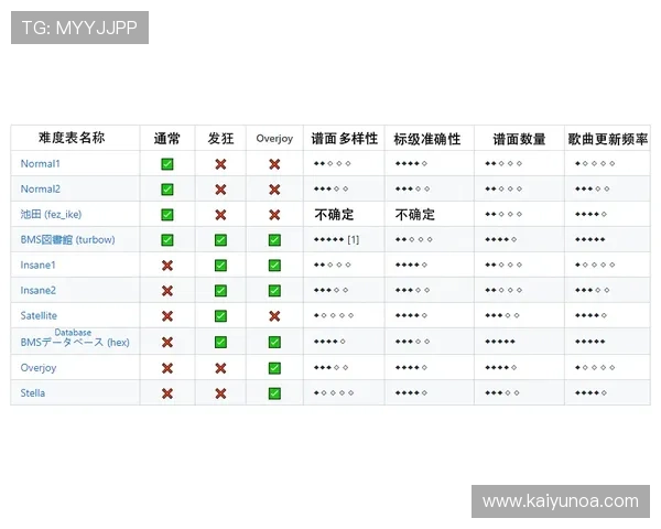 马会波胆赔率分析避坑指南平台对比评测